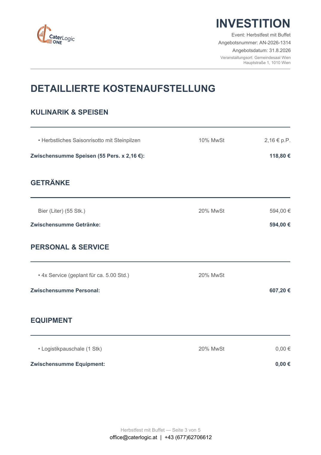 Angebots-PDF – detaillierte Kostenaufstellung nach Kategorien